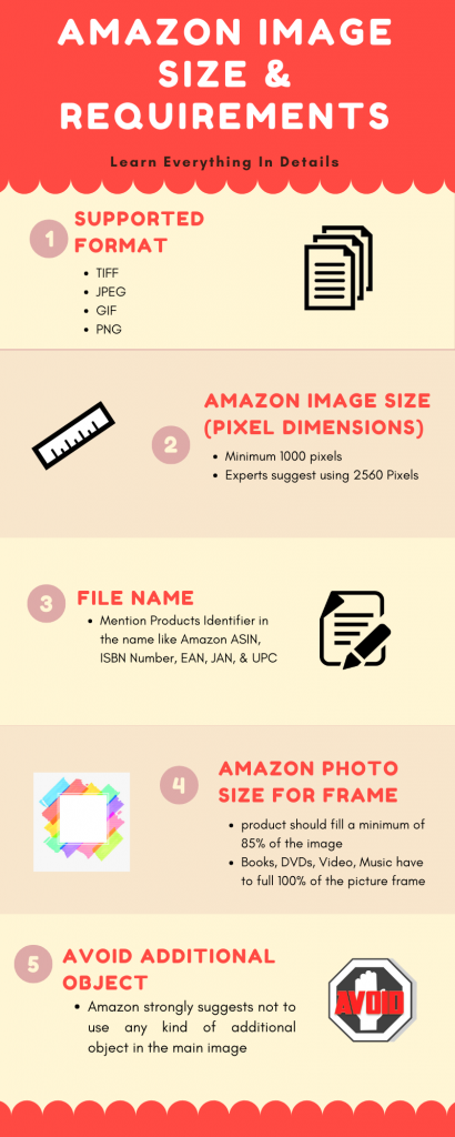 amazon image size requirements