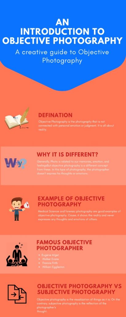 An Introduction to Objective Photography