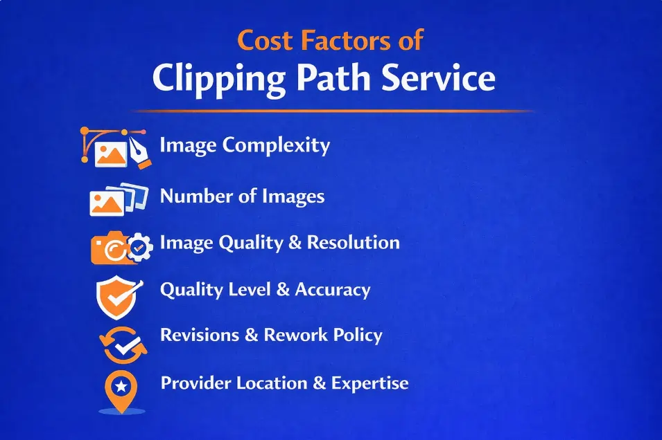 Why You Should Outsource Clipping Path for Photo in 2026 Cost Factors of Clipping Path Service
